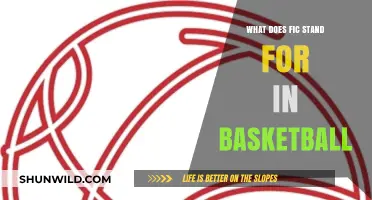 Basketball FIC: What Does It Mean and Why It Matters