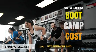 Fit Body Boot Camp Cost: Pricing Plans and Membership Options Explained