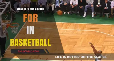 Free Throw Mastery: FTM's Meaning in Basketball