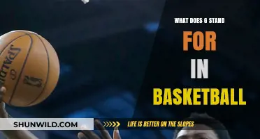 The Meaning of G in Basketball Explained
