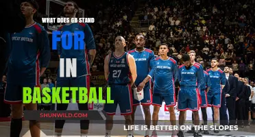 The Meaning of GB in Basketball Explained