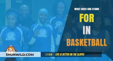 The Meaning of GBA in Basketball