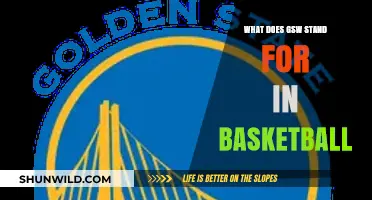 Golden State Warriors: What Does GSW Stand For?