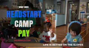 Headstart Camp Pay: Understanding Compensation and Benefits for Staff