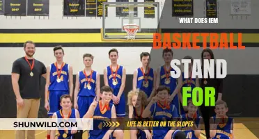 What IEM Basketball Stands For and Why It Matters