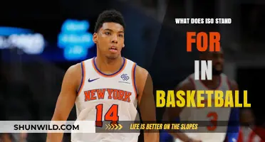 The Meaning of ISO in Basketball Explained