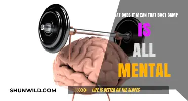 Boot Camp's Mental Toughness: Unlocking the Power of Mind Over Body