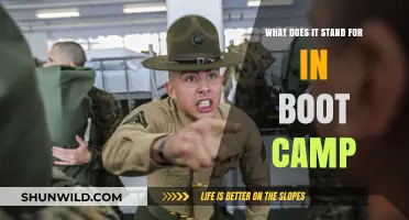 Decoding Boot Camp Acronyms: What Do They Really Stand For?