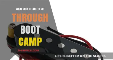 Surviving Boot Camp: Grit, Discipline, and Mental Toughness Required