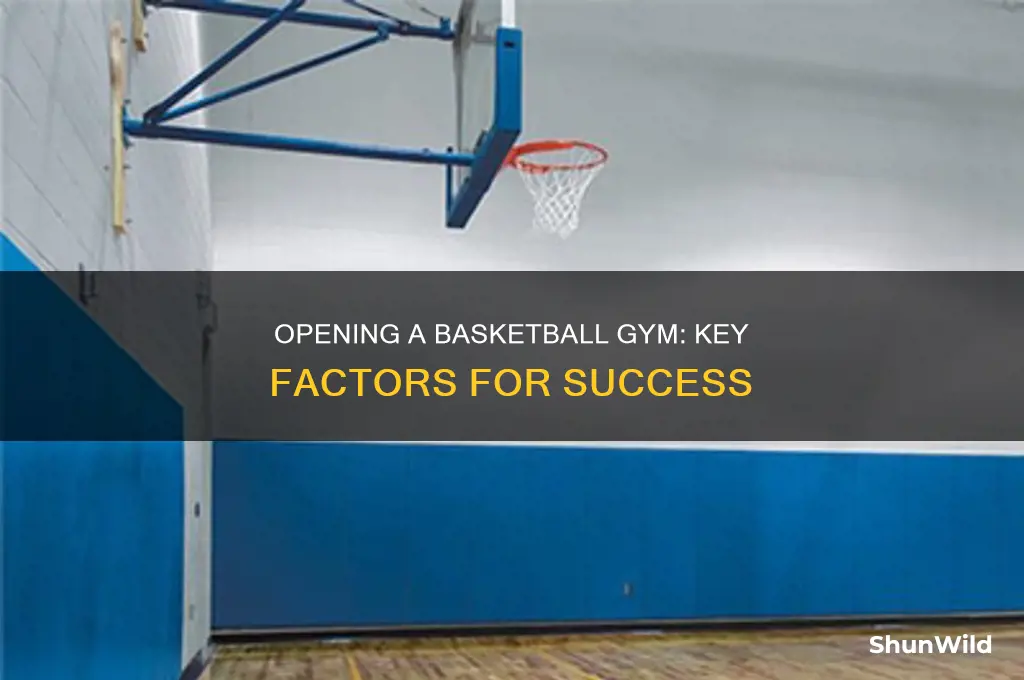 what does it take to open a basketball gym