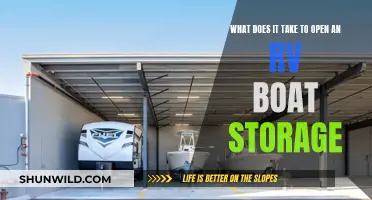 RV and Boat Storage: Opening a Profitable Business