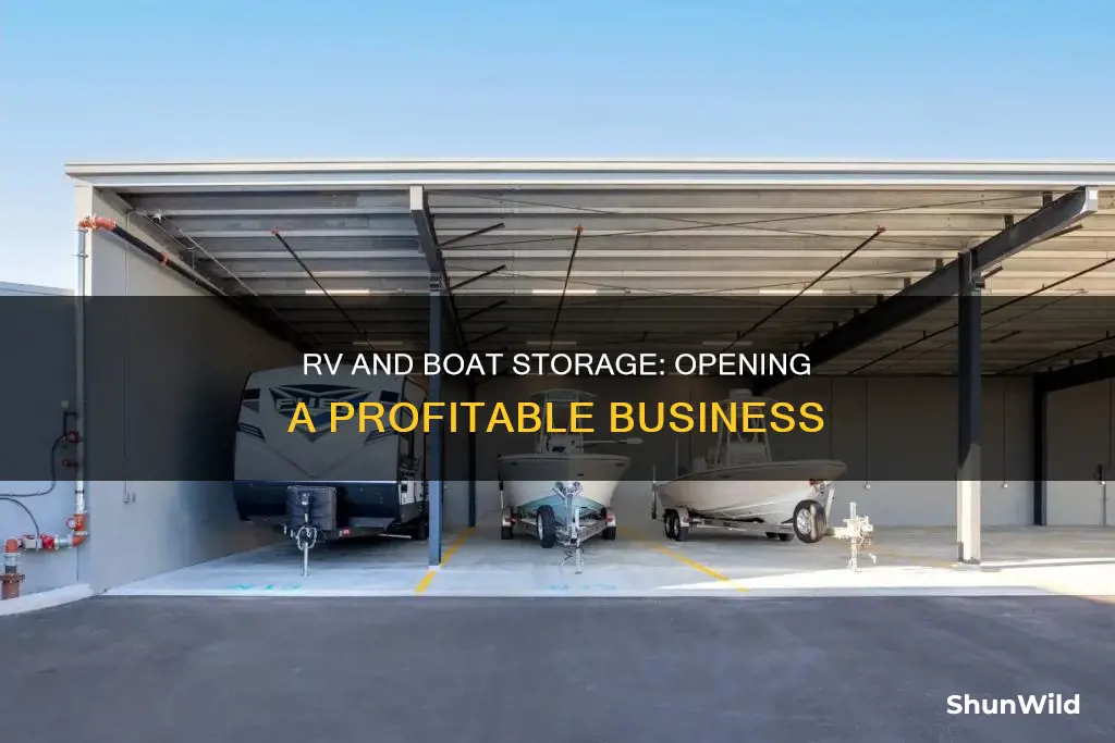 what does it take to open an rv boat storage