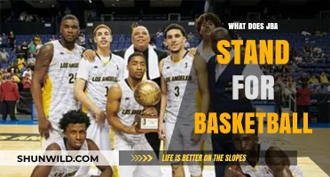 The Meaning of JBA in Basketball