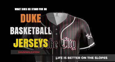 The Meaning of KB on Duke Basketball Jerseys