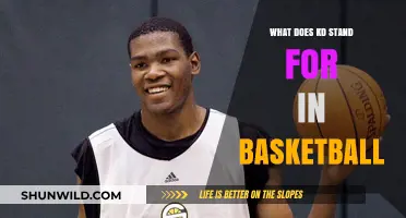 Kevin Durant: The Meaning of KD in Basketball