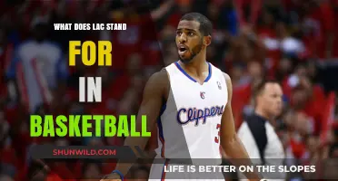 Understanding the Basketball Term: LAC