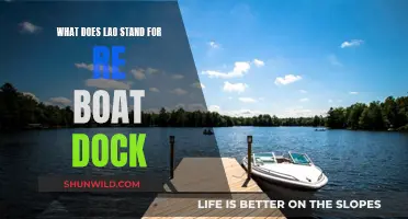 Understanding LAO: Boat Dock Acronym Explained