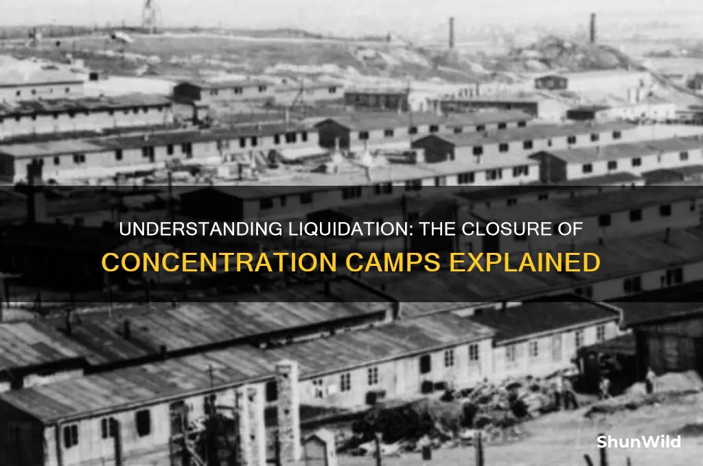what does liquidation of concentration camps mean