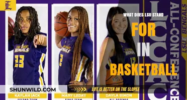 LSU Basketball: What Does LSU Stand For?