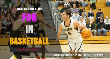 The Meaning of MBB in Basketball Explained