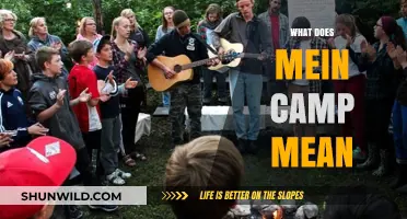 Understanding Mein Camp: Origins, Meaning, and Cultural Significance Explained