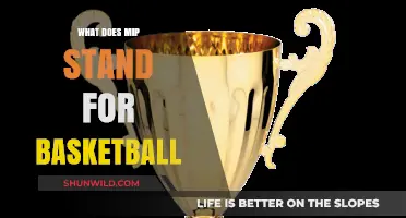 MIP in Basketball: Unlocking the Most Improved Player Award