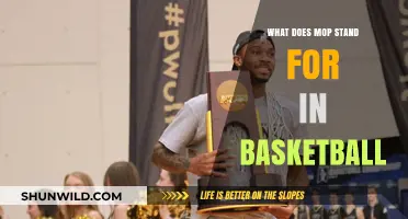 MOP in Basketball: What Does It Mean?