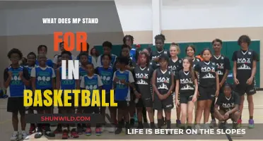 Understanding MP in Basketball: A Guide