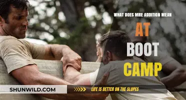 Understanding MRE Addition: A Crucial Aspect of Boot Camp Training