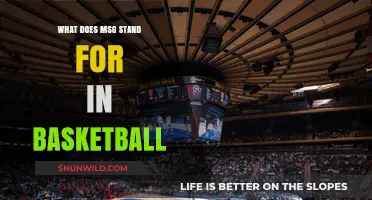 MSG: Basketball's Most Famous Acronym