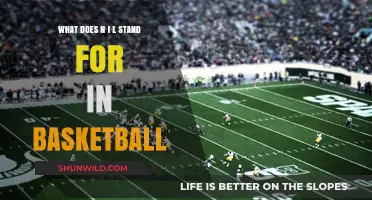NIL: The New Game-Changer in College Basketball