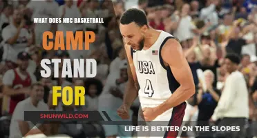 NBC Basketball Camp: What Does It Stand For?