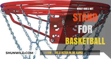 Net Lingo: What Does 'Net' Mean in Basketball?