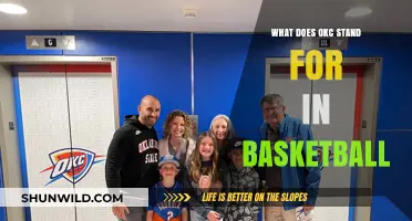 The Meaning of OKC in Basketball