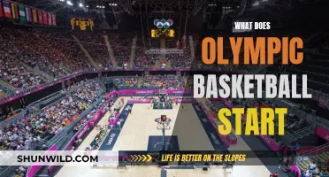 Olympic Basketball: When the Hoops Action Begins