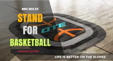 Understanding OTE: The Basketball Acronym Explained