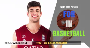 The "P" in Basketball: A Comprehensive Overview