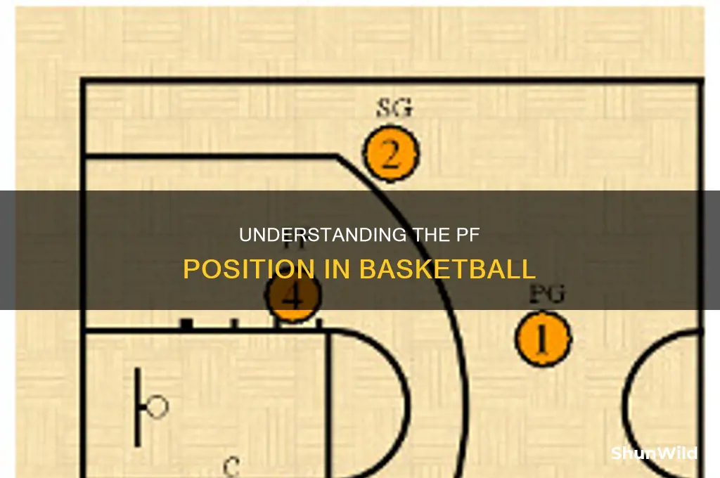 what does pf position stand for in basketball