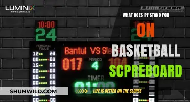 Understanding the PF Stat in Basketball Scoreboards