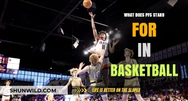 Understanding PFS: Basketball's Secret Weapon