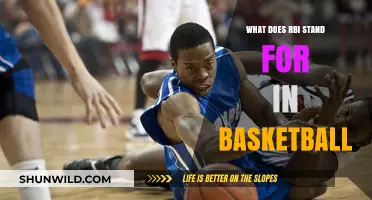 The Meaning of RBI in Basketball Explained