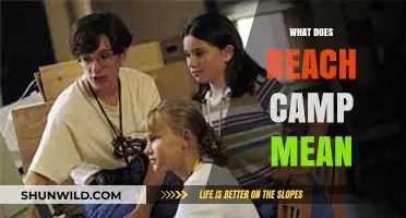 Understanding Reach Camp: Definition, Purpose, and Benefits Explained
