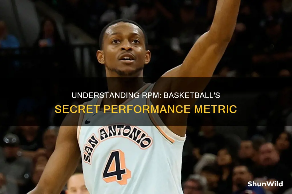 what does rpm stand for in basketball