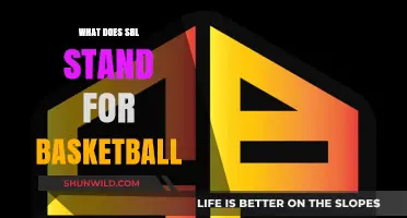 The Meaning of SBL in Basketball Explained