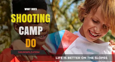 Shooting Camp Benefits: Enhancing Skills, Confidence, and Teamwork Effectively