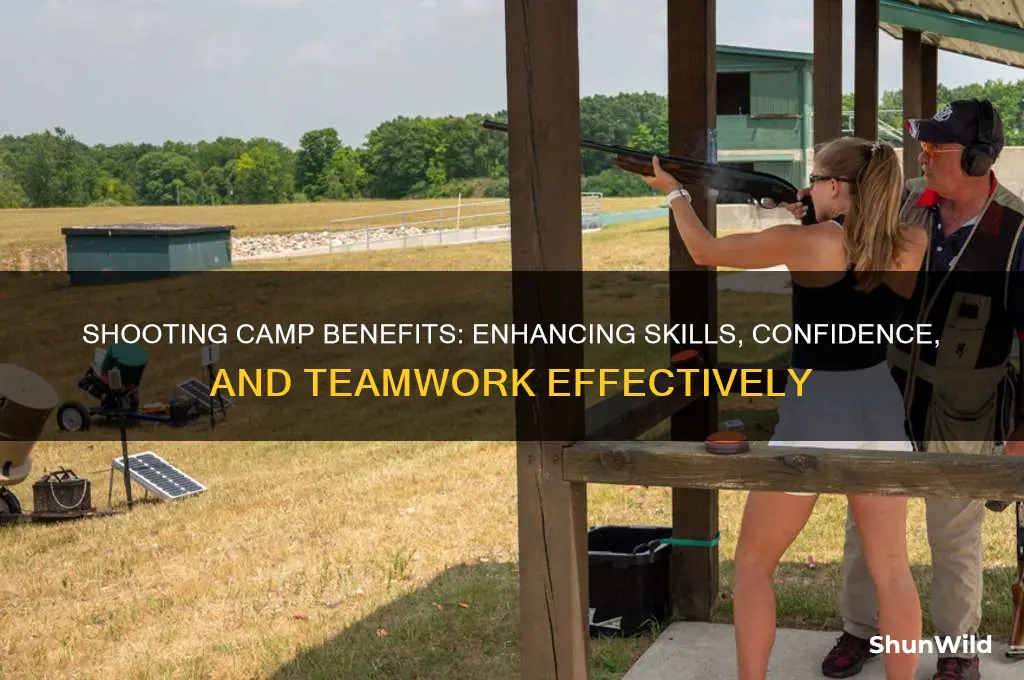 what does shooting camp do