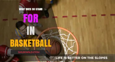 What Does 'SO' Mean in Basketball?