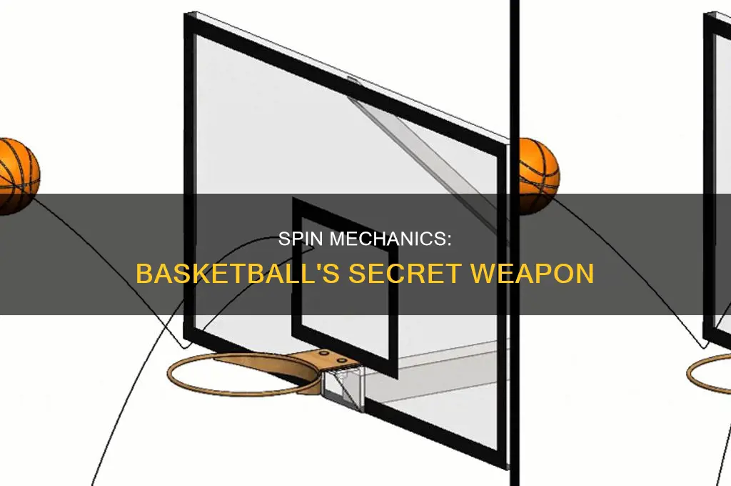 what does spin do on a basketball