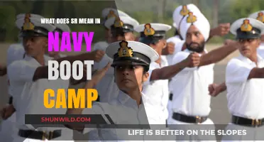Decoding SR: Understanding Its Meaning in Navy Boot Camp Training