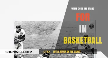 STL in Basketball: What Does It Mean?